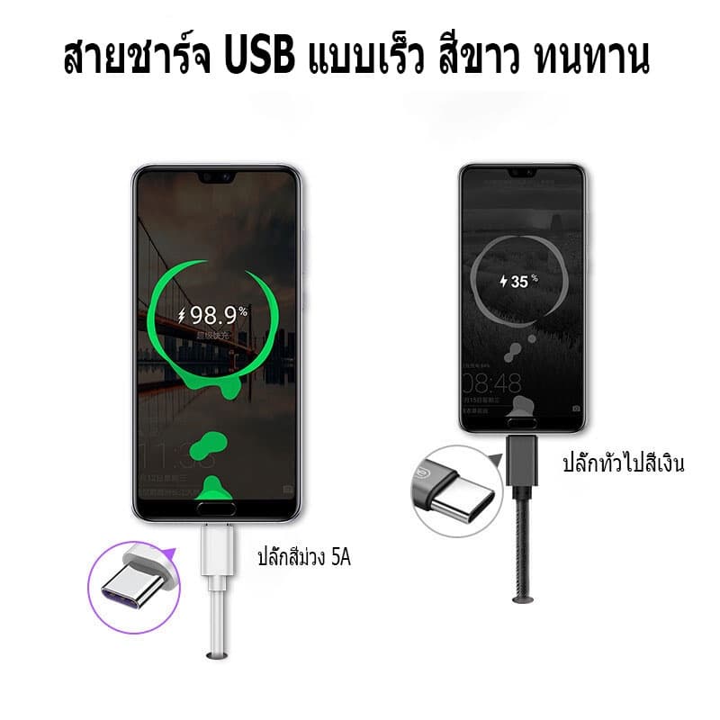MGBB สายชาร์จ USB type C ยาว 1.5 เมตร Super Fast Charging Cable USB 5A รูปที่ 6