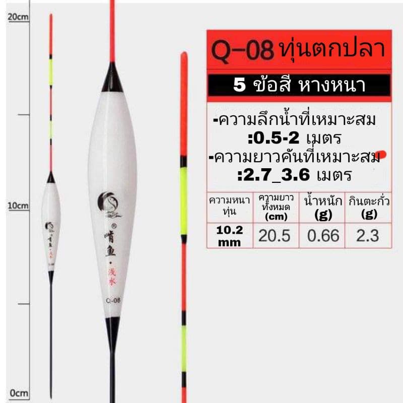 ทุ่นตกปลา ทุ่นQ ทุ่นชิงหลิว สปิ๋ว หางสั้นหนา มี 8 แบบให้เลือก รูปที่ 5