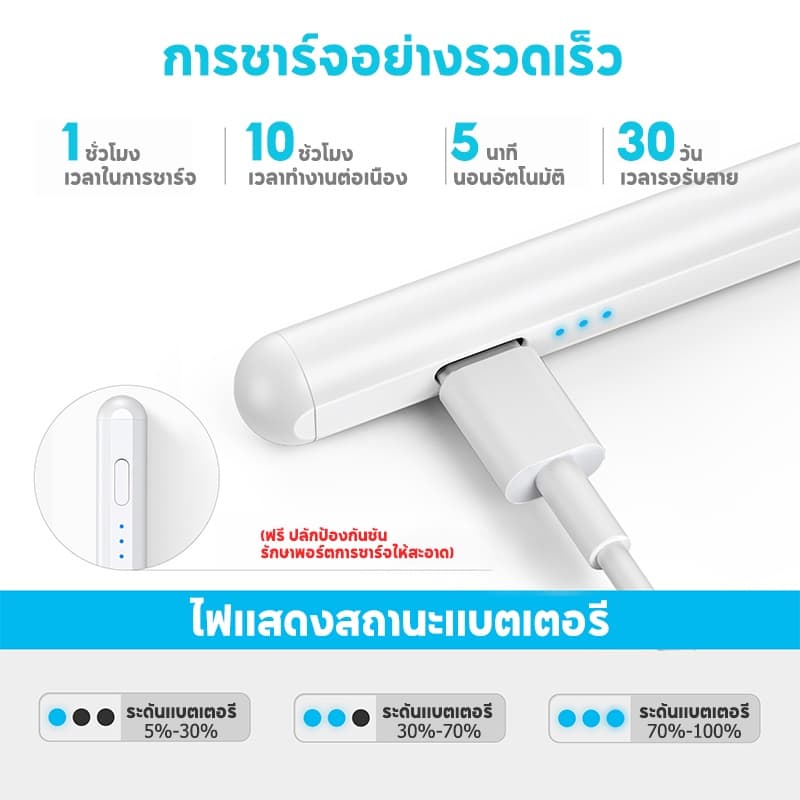 jamjake ปากกาไอแพด pencil Stylus Pen ปากกาสไตลัส ปากกา สำหรับ Air5 Air4 Air3 Mini6,5 Gen10,9,8,7,6 Pro11,12.9 2018-2023 รูปที่ 9