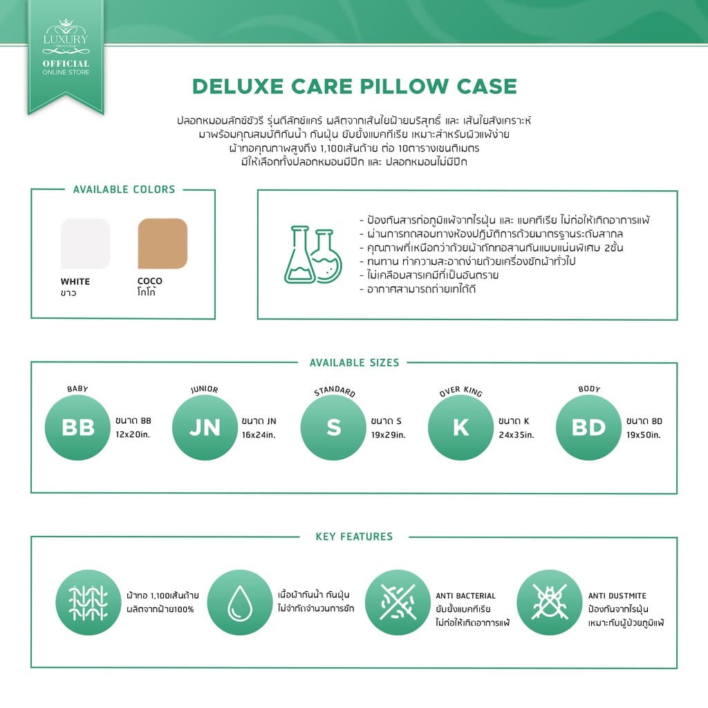 DELUXE CARE STANDARD PILLOW CASE รูปที่ 3