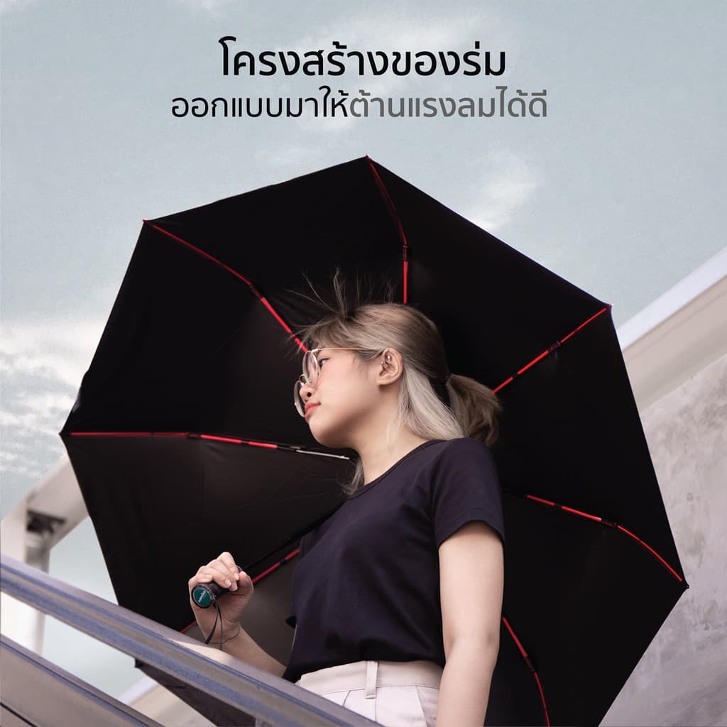 Namiko Automatic Umbrella ร่มพับอัตโนมัติ กันแดดกันฝน UPF50+ พกพาสะดวก รุ่น UVO1001 รูปที่ 2