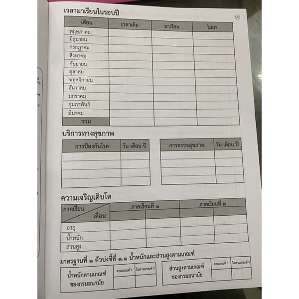 สมุดรายงานประจำตัวนักเรียน ฉบับปรับปรุง60 ปฐมวัย อบ.1/1 อบ.1/2 อบ.1/3 อบ.2/1 อบ.2/2 อบ.2/3 US.Station รูปที่ 2