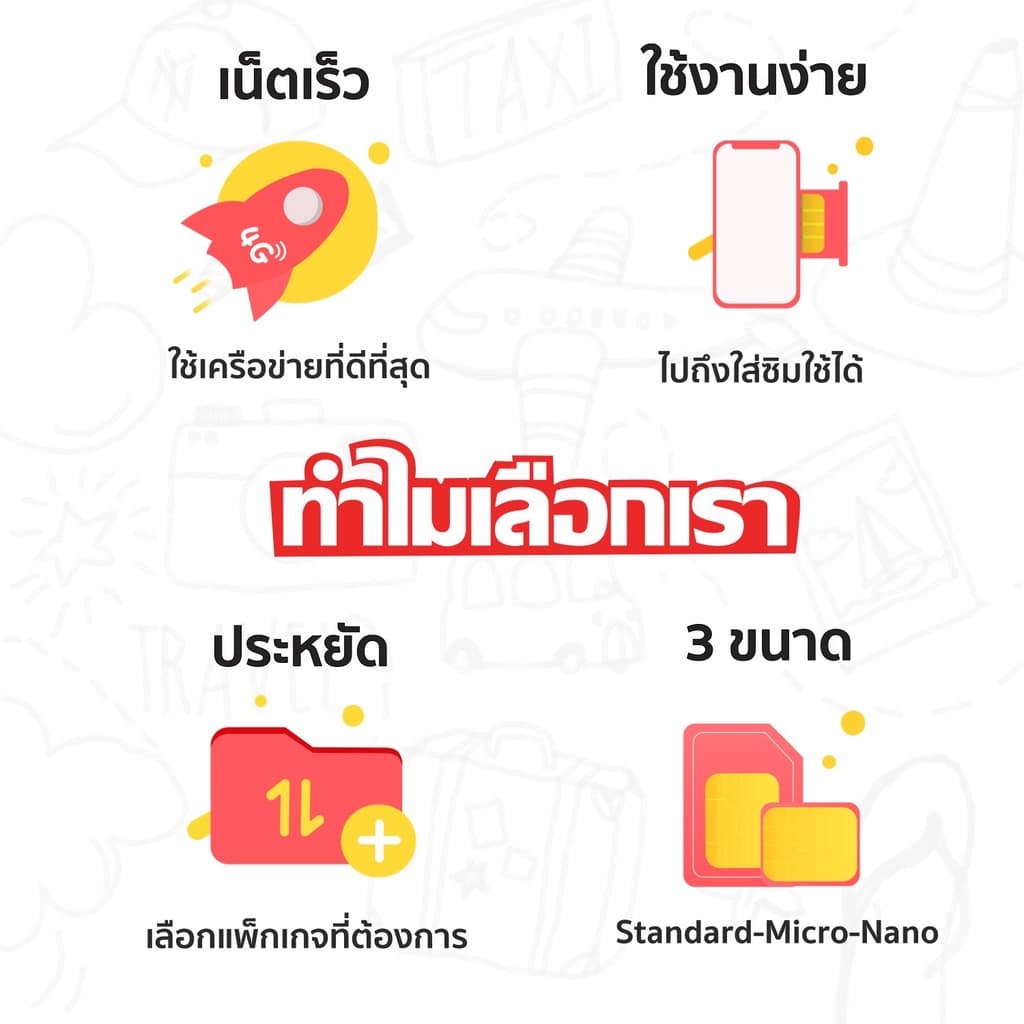 Japan SIM ซิมญี่ปุ่น IIJ เน็ตไม่อั้น ความเร็ว 4G/LTE 100Mbps ปริมาณ 3/5/8/10/20/30GB จาก 3-30 วัน รูปที่ 2