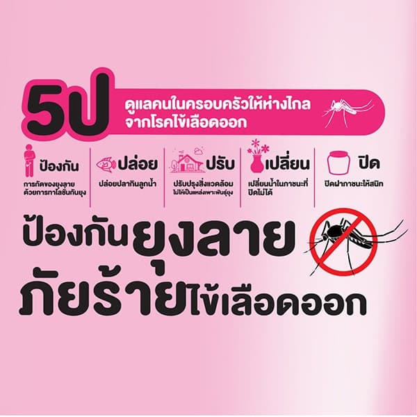 Soffell ซอฟเฟล สเปรย์กันยุง กลิ่นเฟรช 80 ml x 4 รูปที่ 5
