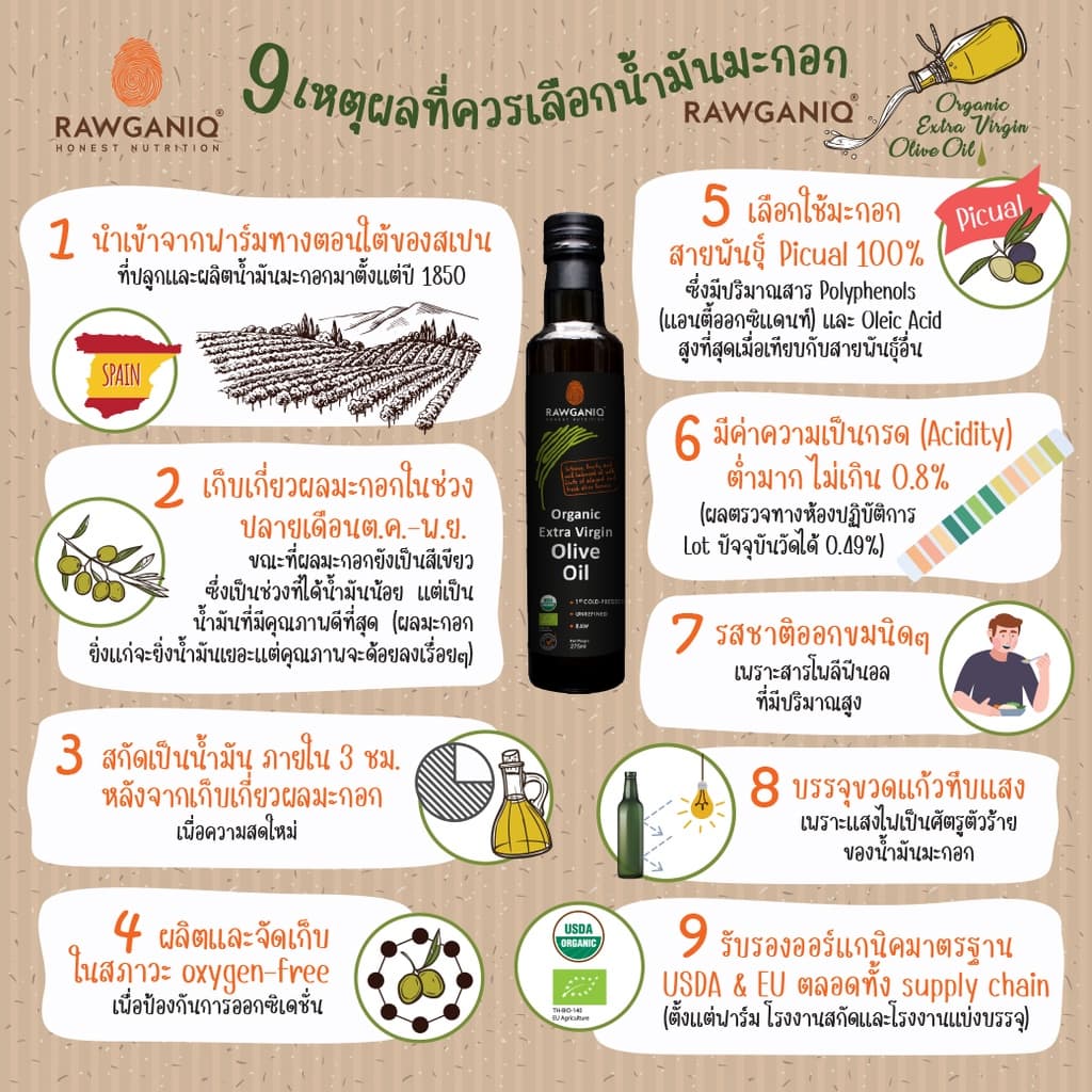 แพ็คคู่ น้ำมันมะกอกเอ็กซ์ตร้าเวอร์จิ้นออร์แกนิค ไม่ผ่านกรรมวิธี 275 มล. Organic Extra Virgin Olive Oil 275ml รูปที่ 3