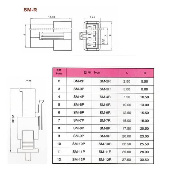 JST Sm 2.54 Connectors รูปที่ 5