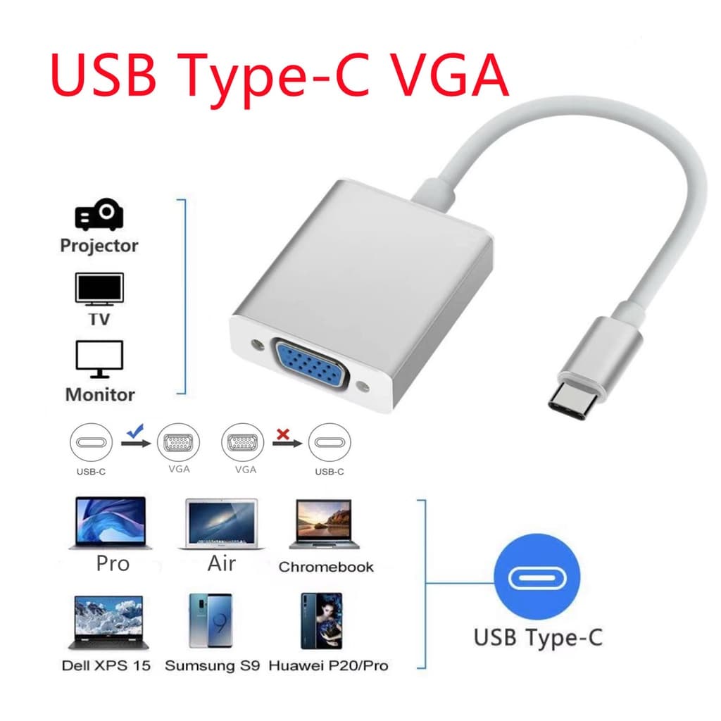 สายอะแดปเตอร์ Type C to VGA USB 3.1 Type-C รูปที่ 1