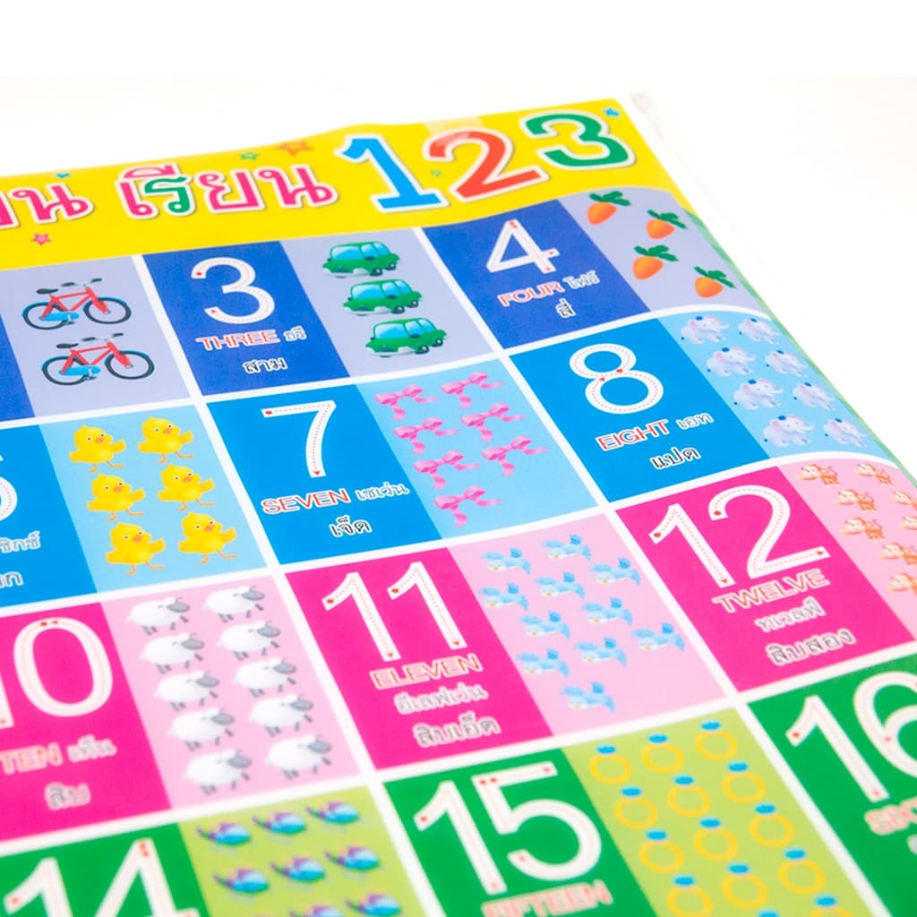 โปสเตอร์พลาสติก อ่าน เขียน เรียน ก ไก่ ABC 123 สระไทย ตารางสูตรคูณ ใช้ร่วมกับปากกาพูดได้ ซื้อแยกหมวดได้ MIS Talking Pen รูปที่ 3