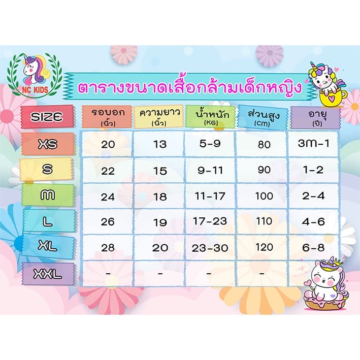 เสื้อกล้ามเด็กผู้หญิง ลายการ์ตูน โพนี่ ยูนิคอร์น ลายน่ารัก ยับยาก ใส่สบาย หน้าร้อน รูปที่ 2