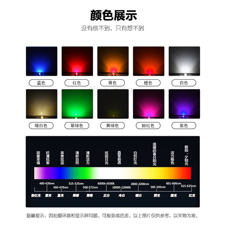2835 SMD LED 0.2W 60mA สีแดง/เขียว/เหลือง/น้ําเงิน/ขาว 50 ชิ้น รูปที่ 3