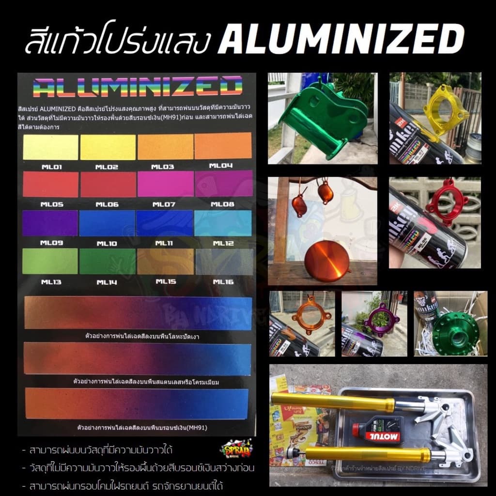 สีแก้วโปร่งแสง Aluminized Monkey รูปที่ 1