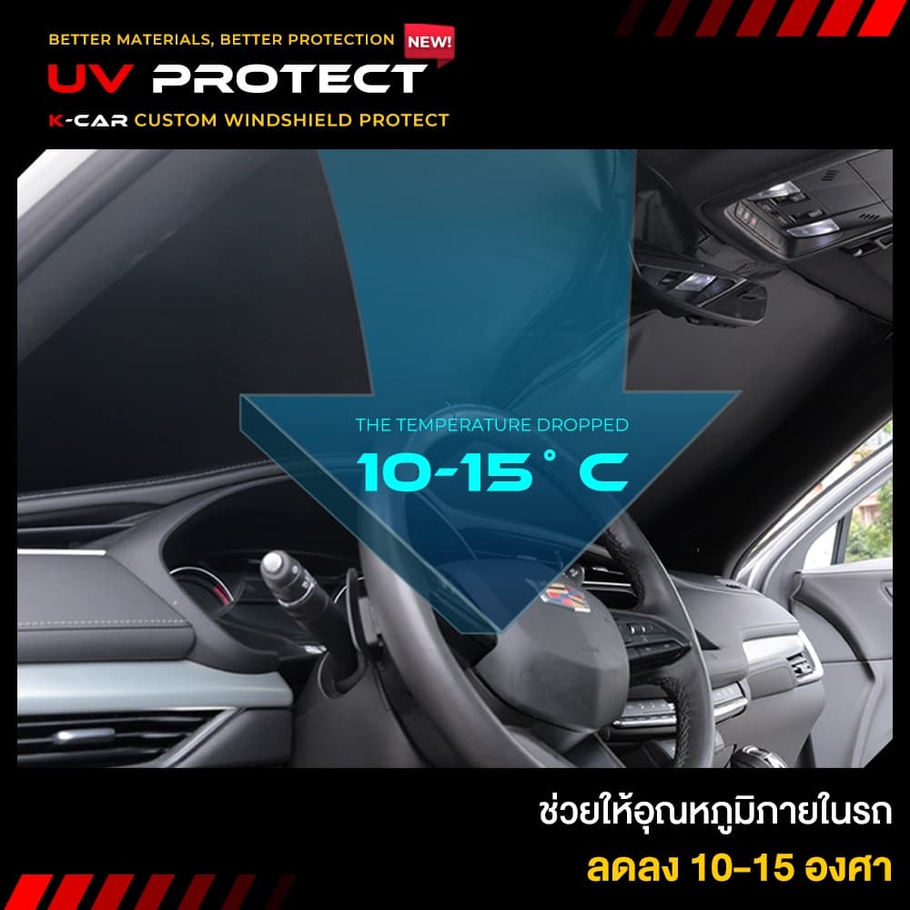 ม่านกันแดดสั่งตัดตรงรุ่น TOYOTA UVPROTECT กันความร้อน6ชั้น ม่านกันแดดติดรถยนต์ ติดตั้งและถอดง่าย รูปที่ 4