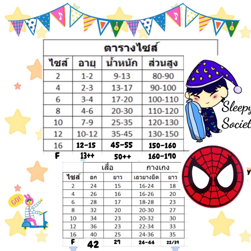 New!!! Spiderman ชุดนอนเด็ก ลายสไปเดอร์แมน ลิขสิทธิ์แท้ ซุปเปอร์ฮีโร่ มาเวล สำหรับเด็กอายุ 2-12 ปี ผ้าคอตตอน100% ใส่สบาย รูปที่ 2