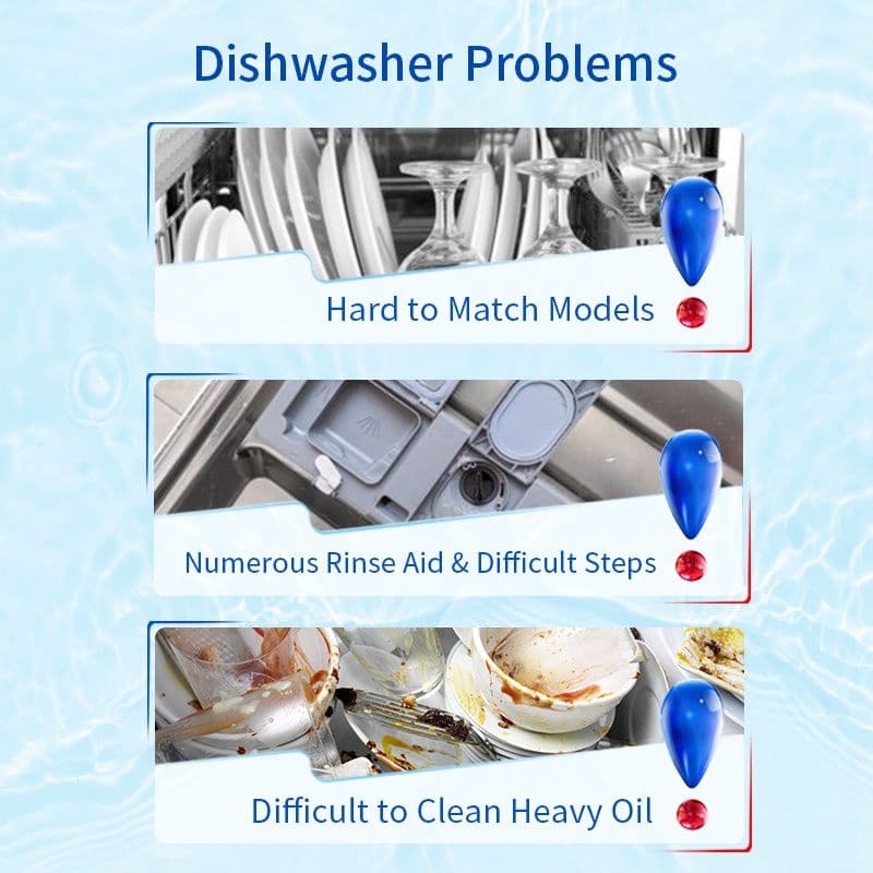 Dishwasher Tablet capsulevortex 26เม็ด 4in1เม็ดน้ำยา​ น้ำยา​ล้างจาน​ชนิดก้อน​​ สำหรับ​เครื่อง​ล้างจาน​ รูปที่ 5