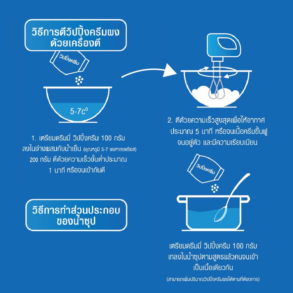 Dreamy Whipping Cream วิปปิ้งครีม สูตรจืด ขนาด 500 กรัม รูปที่ 7