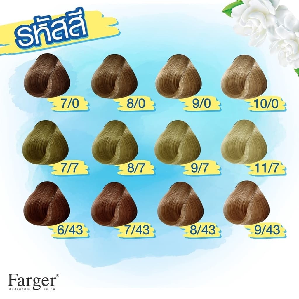 สีฟาเกอร์ สีย้อมผม โทนหม่นเขียว โทนหม่นเทา Farger Color Cream 100ml รูปที่ 5