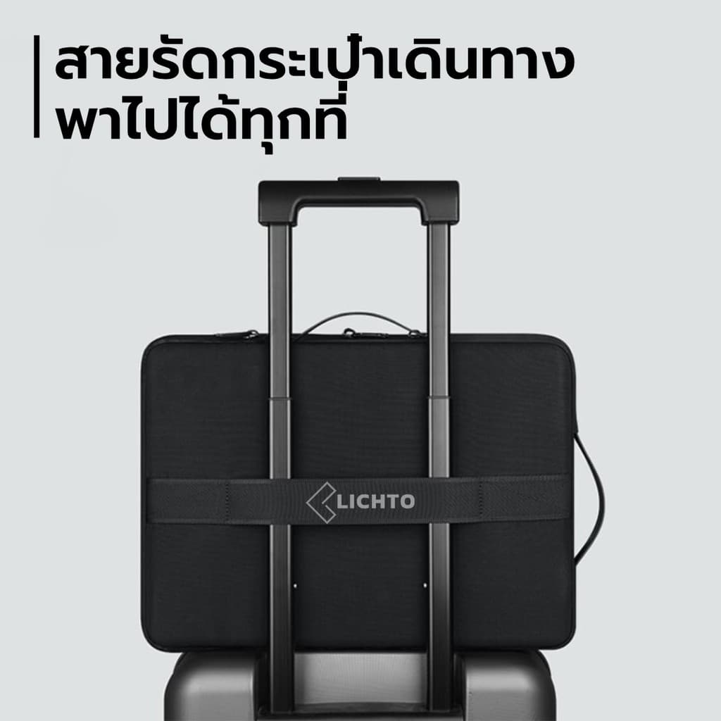 WiWU กระเป๋าแล็ปท็อป ซองใส่โน๊ตบุ๊ค คุณภาพดี ผ้ากันน้ำ ซิปกันน้ำ รุ่น Alpha Double Layer Sleeve รูปที่ 7