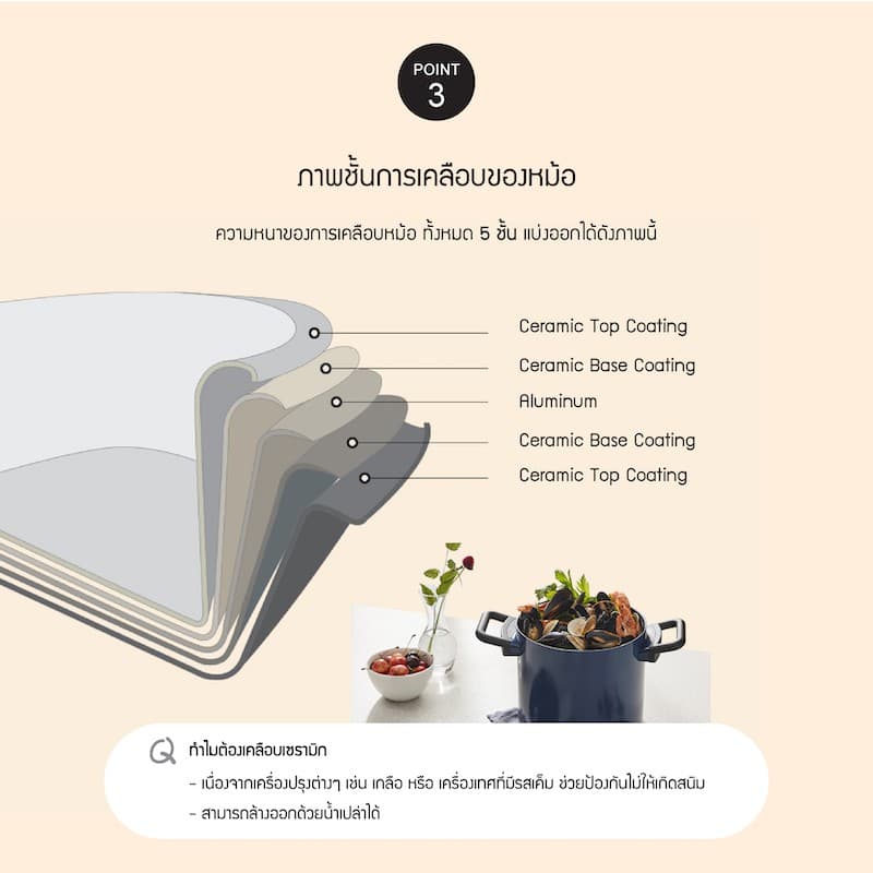LocknLock หม้อมีฝาปิด Casserole 18 cm. DECORE' collection รุ่น LDE1182IH รูปที่ 6