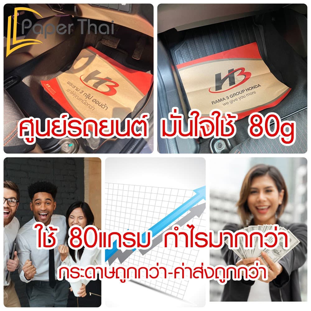 กระดาษรองพื้นรถยนต์ 250 แผ่น 80-110-125 แกรม 45*60 ซม. PaperThai กระดาษน้ำตาลปูพื้นรถยนต์ รูปที่ 3