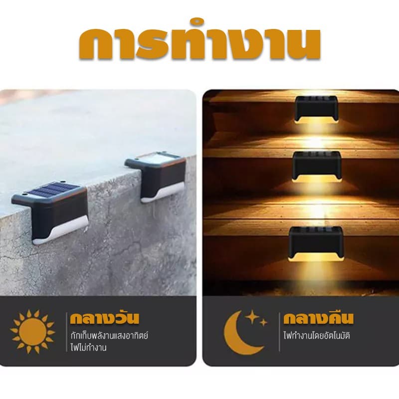 ไฟติดบันได ติดกำแพงหน้าบ้าน รั้วบ้าน เพิ่มความสวยงาม ไฟเหลือง Solar light 1 LED ไฟพลังงานแสงอาทิตย์ รูปที่ 3