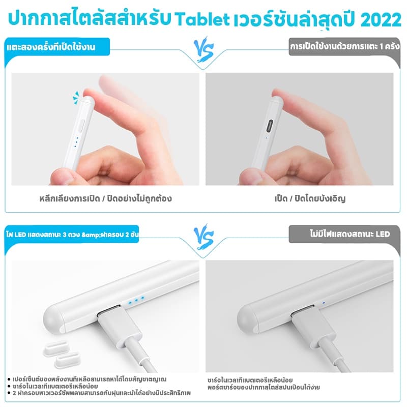 jamjake ปากกาไอแพด pencil Stylus Pen ปากกาสไตลัส ปากกา สำหรับ Air5 Air4 Air3 Mini6,5 Gen10,9,8,7,6 Pro11,12.9 2018-2023 รูปที่ 8