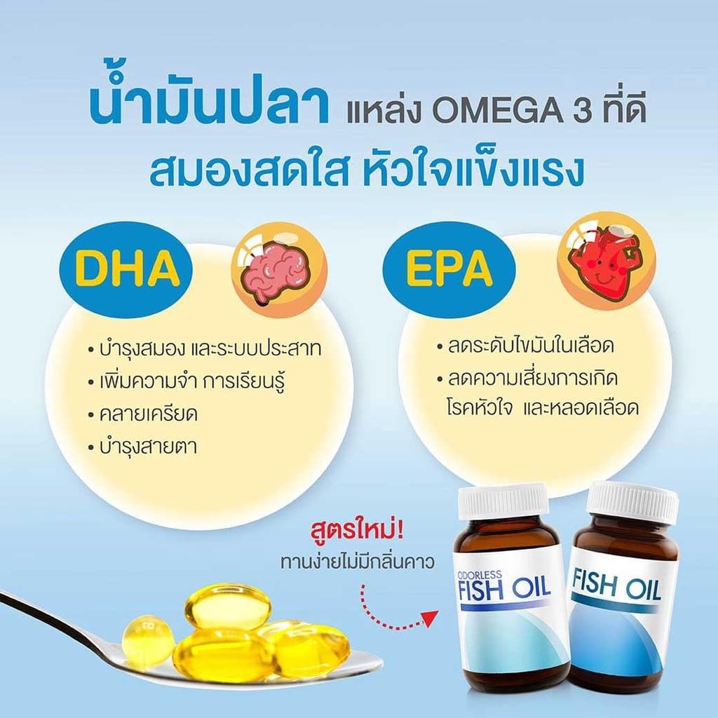 Vistra Odorless Fish Oil 1000 mg วิสทร้า โอเดอร์เลส ฟิชออยด์ สูตร ไม่มีกลิ่นคาว ขนาด 45,75,100 เม็ด รูปที่ 2