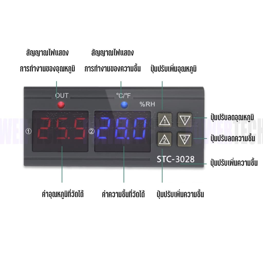 STC-3028 ควบคุมอุณหภูมิ และความชื้น STC 3028 220V 12V 24V รูปที่ 3