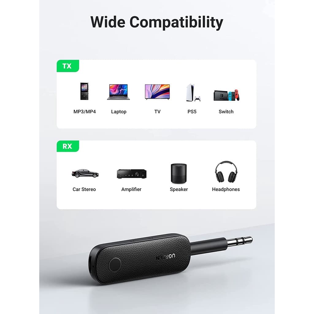 UGREEN รุ่น 80893 Bluetooth5.0 Transmitter and Receiver 2 in 1 Wireless 3.5mm Adapter, Bluetooth Audio Car Adapter รูปที่ 2