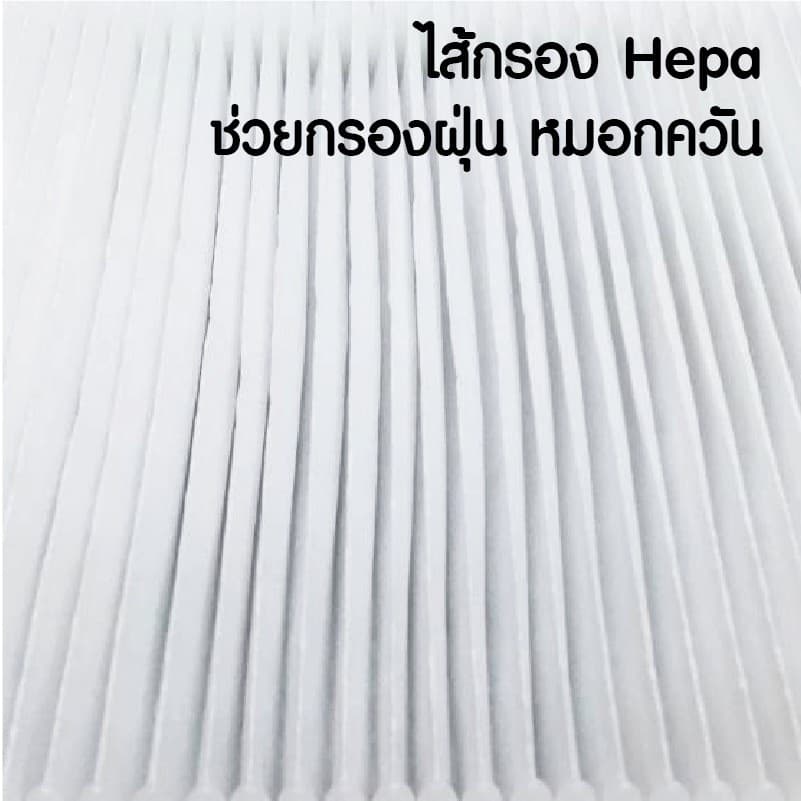 ไส้กรองเครื่องฟอกอากาศ Air Purifier มี 2 ขนาดให้เลือกจ้าา จากไทย ทำงาน จ-เสาร์ . รูปที่ 3