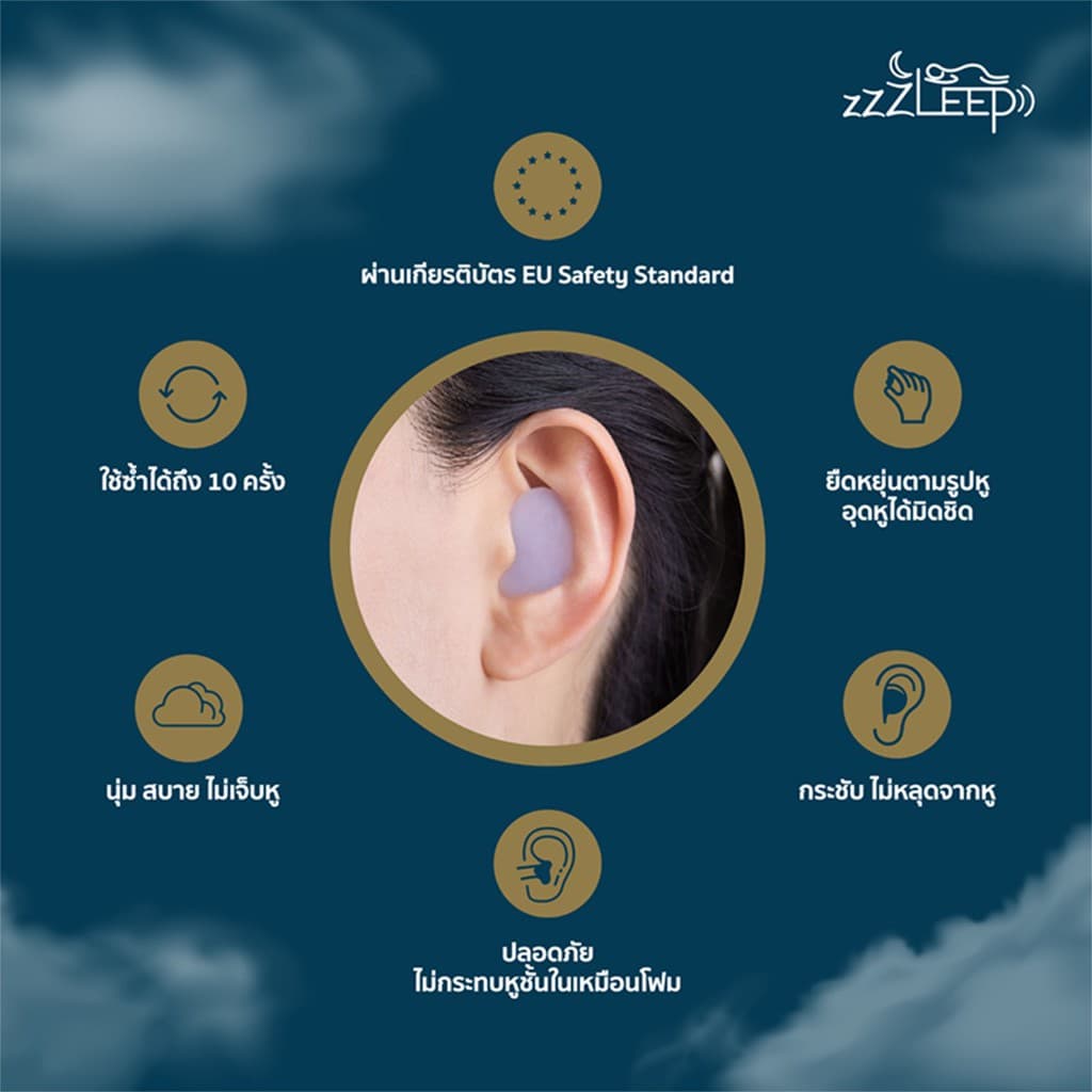 zZZLeep ที่อุดหู earplugs รูปที่ 2