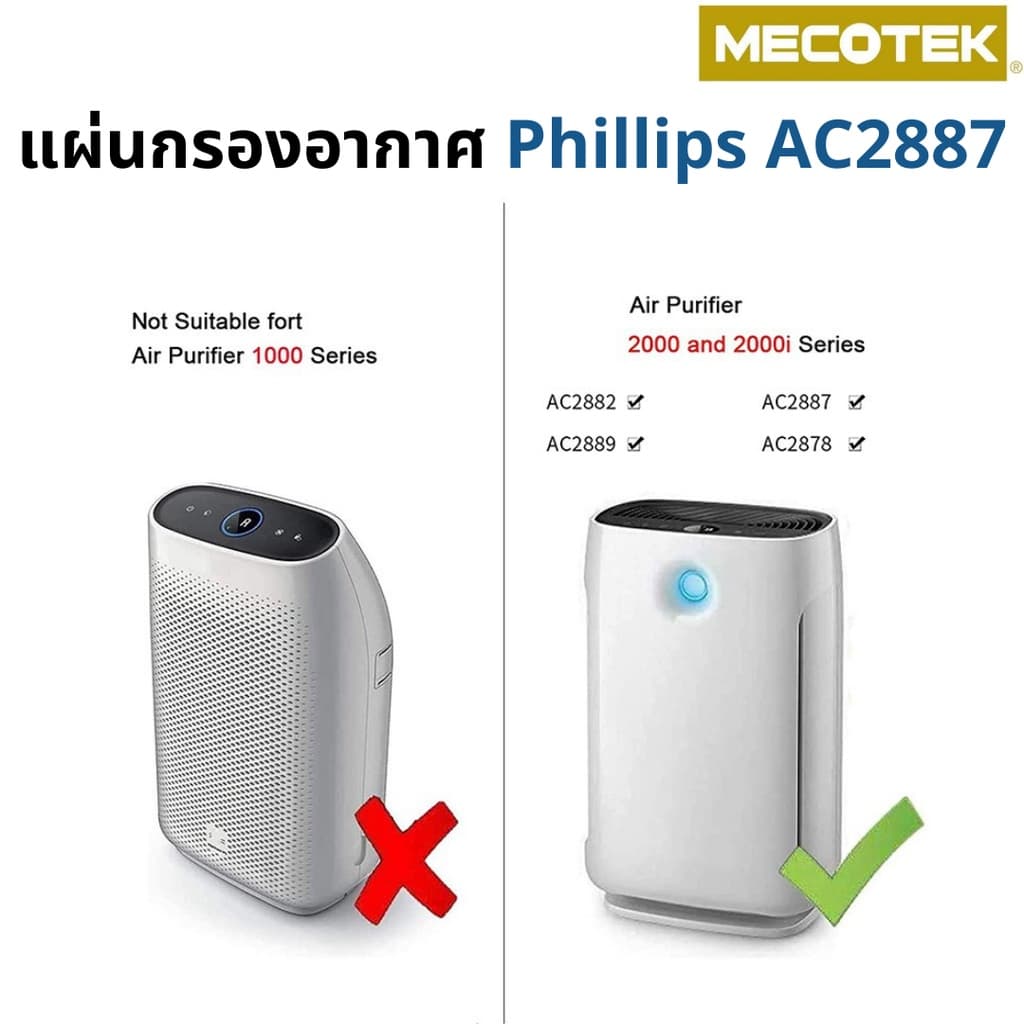 แผ่นกรองอากาศ FY2422, แผ่นกรองกลิ่น FY2420 สำหรับเครื่องฟอกอากาศ Philips Series 2000 รุ่น AC2887/20 รูปที่ 3