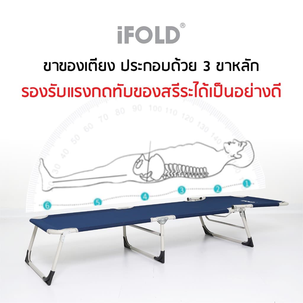 iFOLD 3 เตียงนอนพับได้ รุ่น Good Sleep รูปที่ 5