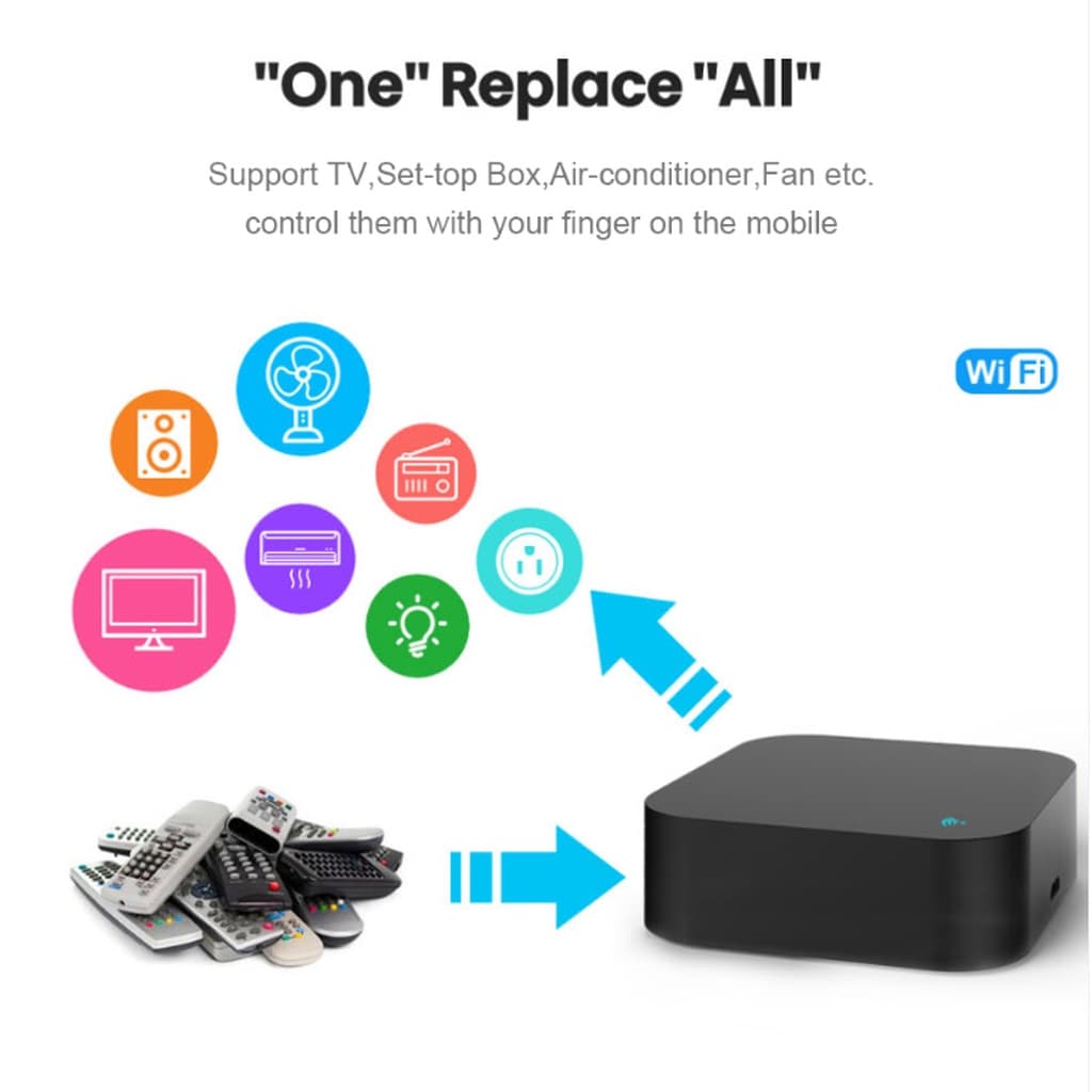 Tuya ZS06 อุปกรณ์เปิดปิดแอร์ ทีวีนอกบ้านผ่านแอป Zigbee สั่งด้วยเสียง Google Home/Alexa IR Remote รูปที่ 5