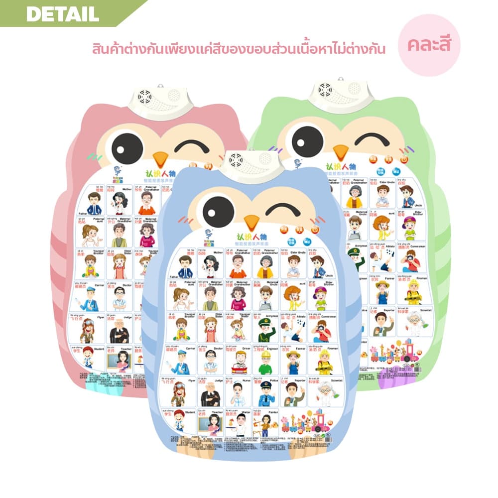 ERORO โปสเตอร์นกฮูกพูดได้ 1-3ภาษา กดมีเสียง สำหรับเรียนรู้คำศัพท์ภาษาจีน ภาษาอังกฤษ รูปที่ 8