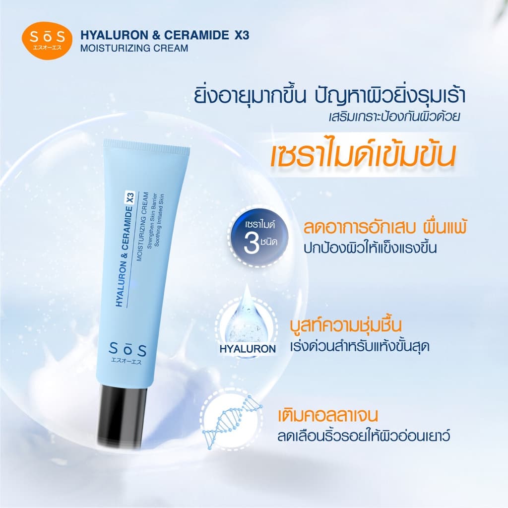 SOS Hyaluron X3 concentrate serum 30 ml + Hyaluron&CeramideX3 Moisturizing Cream 30ml เซ็ทผิวชุมชื้นล้ำลึก รูปที่ 6