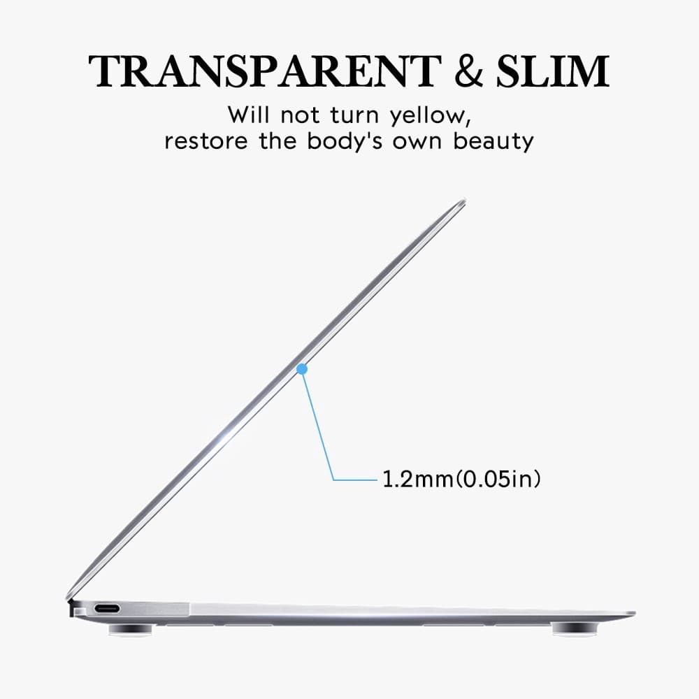 เคสใส MacBook Air / Pro 13" 14" 15" 16" M2/M3/M4/M5 | รูปที่ 8