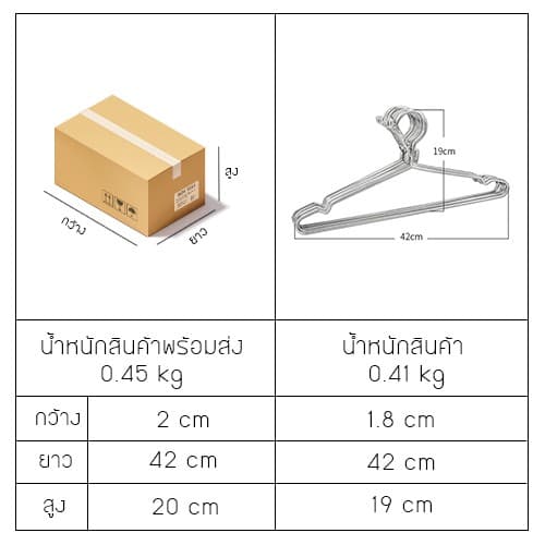 ไม้แขวน สแตนเลส ไม้แขวนเสื้อ หนาพิเศษ มีหูล็อคกันตก แพค6ชิ้น รุ่นCB0148-H4232-06 u365mall รูปที่ 5