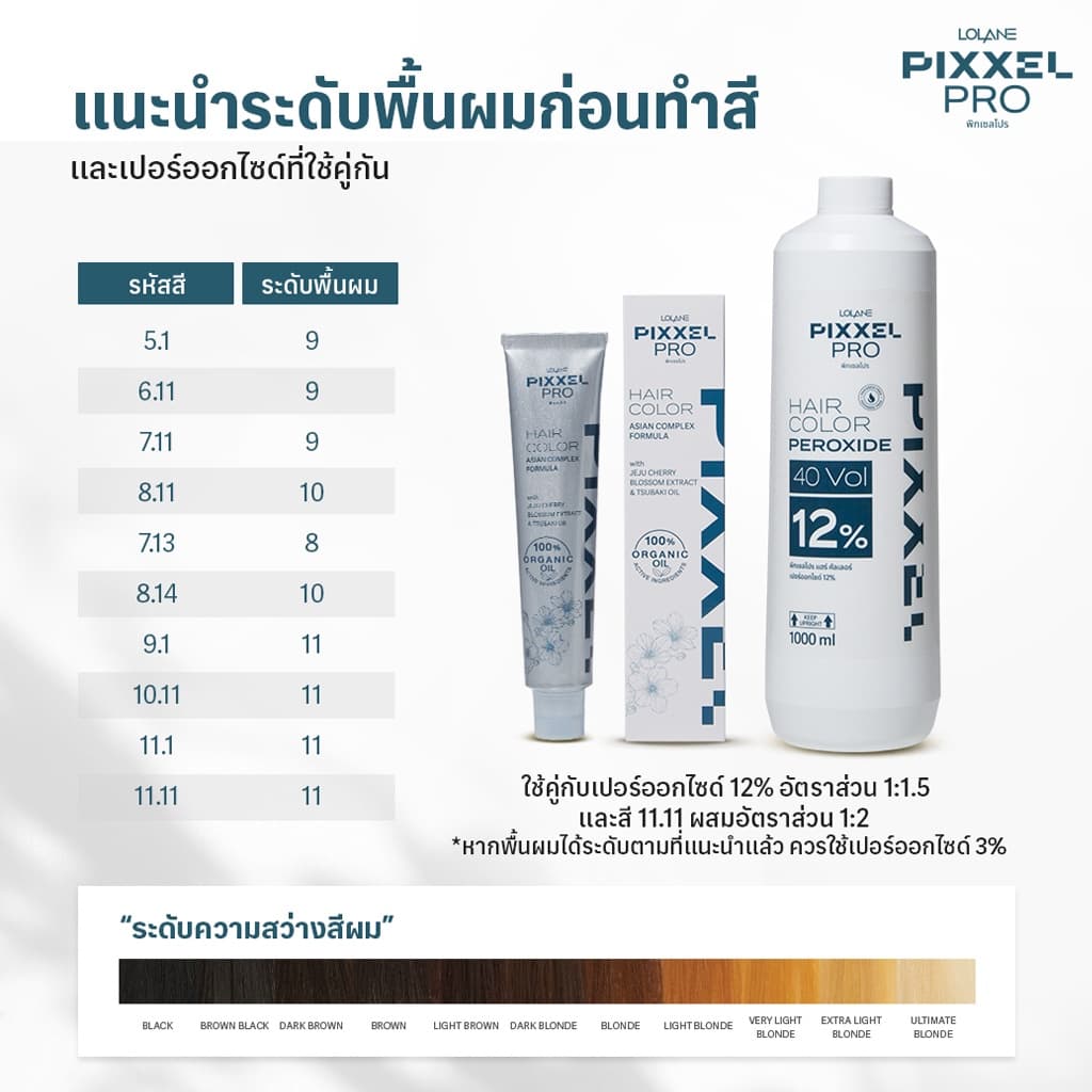 โลแลน พิกเซลโปร แฮร์ คัลเลอร์ เปอร์ออกไซด์ 1000 มล. Lolane Pixxel Pro Hair Color Peroxide 1000ml. รูปที่ 3