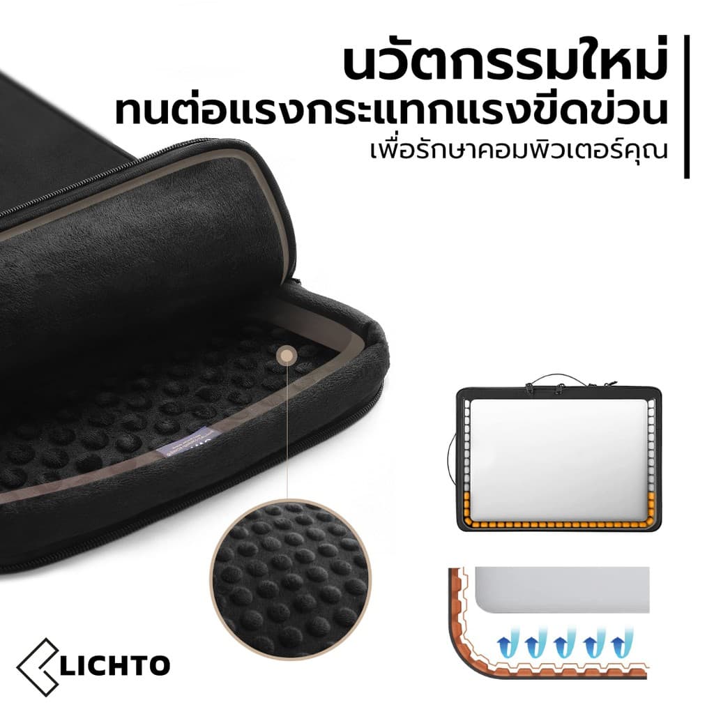 WiWU กระเป๋าแล็ปท็อป ซองใส่โน๊ตบุ๊ค คุณภาพดี ผ้ากันน้ำ ซิปกันน้ำ รุ่น Alpha Double Layer Sleeve รูปที่ 5