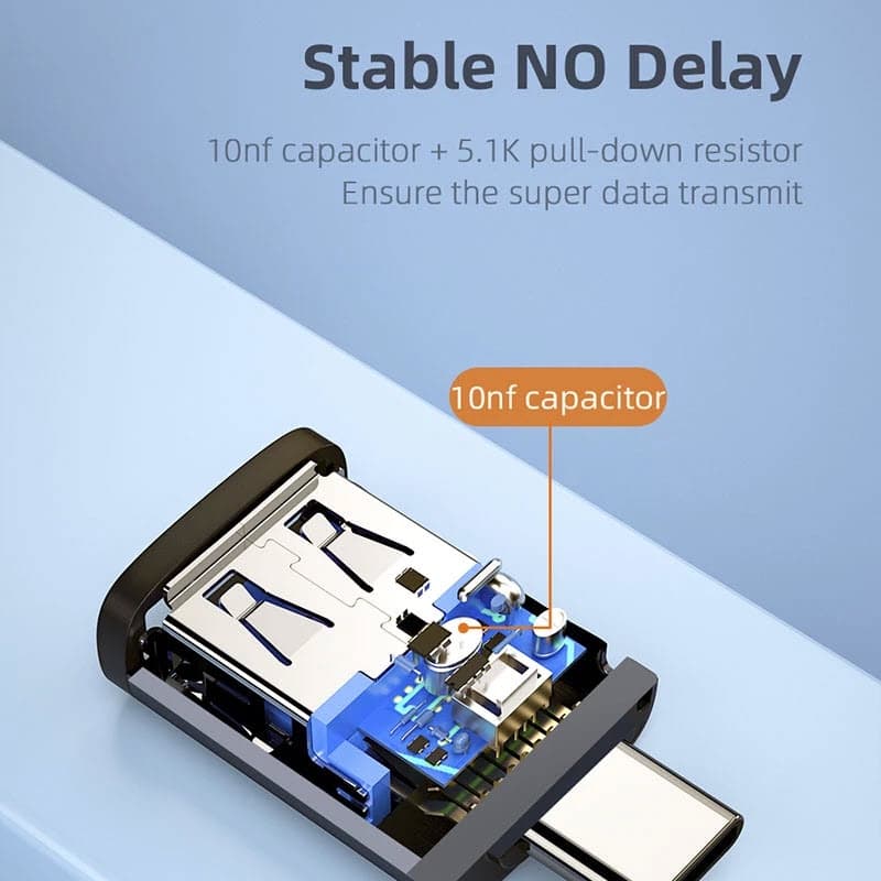 ถูกจริง/ Essager หัวแปลง TypeC To USB 3.0 รองรับ OTG 5Gbps Adapter TypeC / UBS / Micro รูปที่ 3