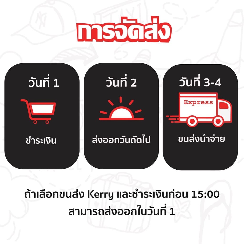 Japan SIM ซิมญี่ปุ่น IIJ เน็ตไม่อั้น ความเร็ว 4G/LTE 100Mbps ปริมาณ 3/5/8/10/20/30GB จาก 3-30 วัน รูปที่ 4