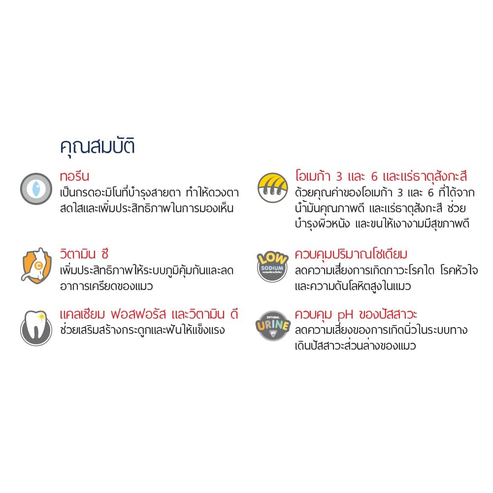 มีโอ อาหารแมว รสปลาทู 20 กก. / Me-O Cat Food Mackerel 20 kg. รูปที่ 2