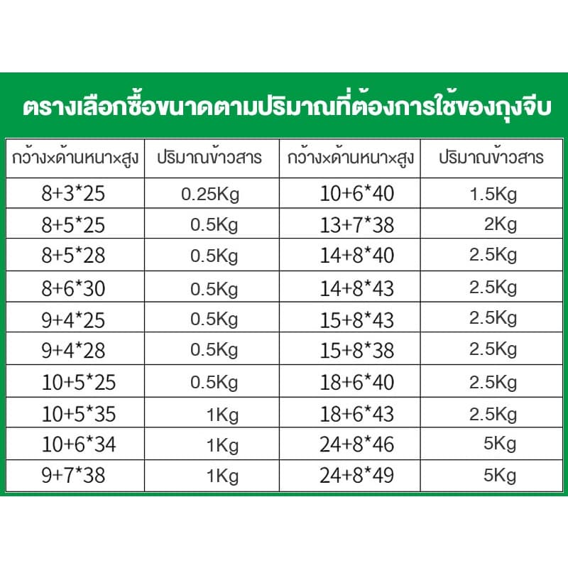 ถุงซีลสูญญากาศ จีบข้าง แพ็คข้าวสาร แบบหนาพิเศษ แพ็คข้าวสาร รูปที่ 9