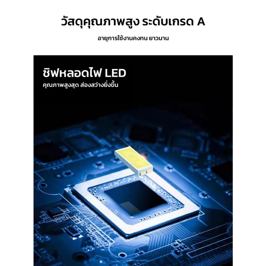 ไฟตุ้มโซล่าเซลล์ LED 400W 600W 800W พร้อมแผงโซลาร์เซลล์ Solar Cell ไฟพลังงานแสงอาทิตย์ แขวนได้ พกพาสะดวก รูปที่ 6