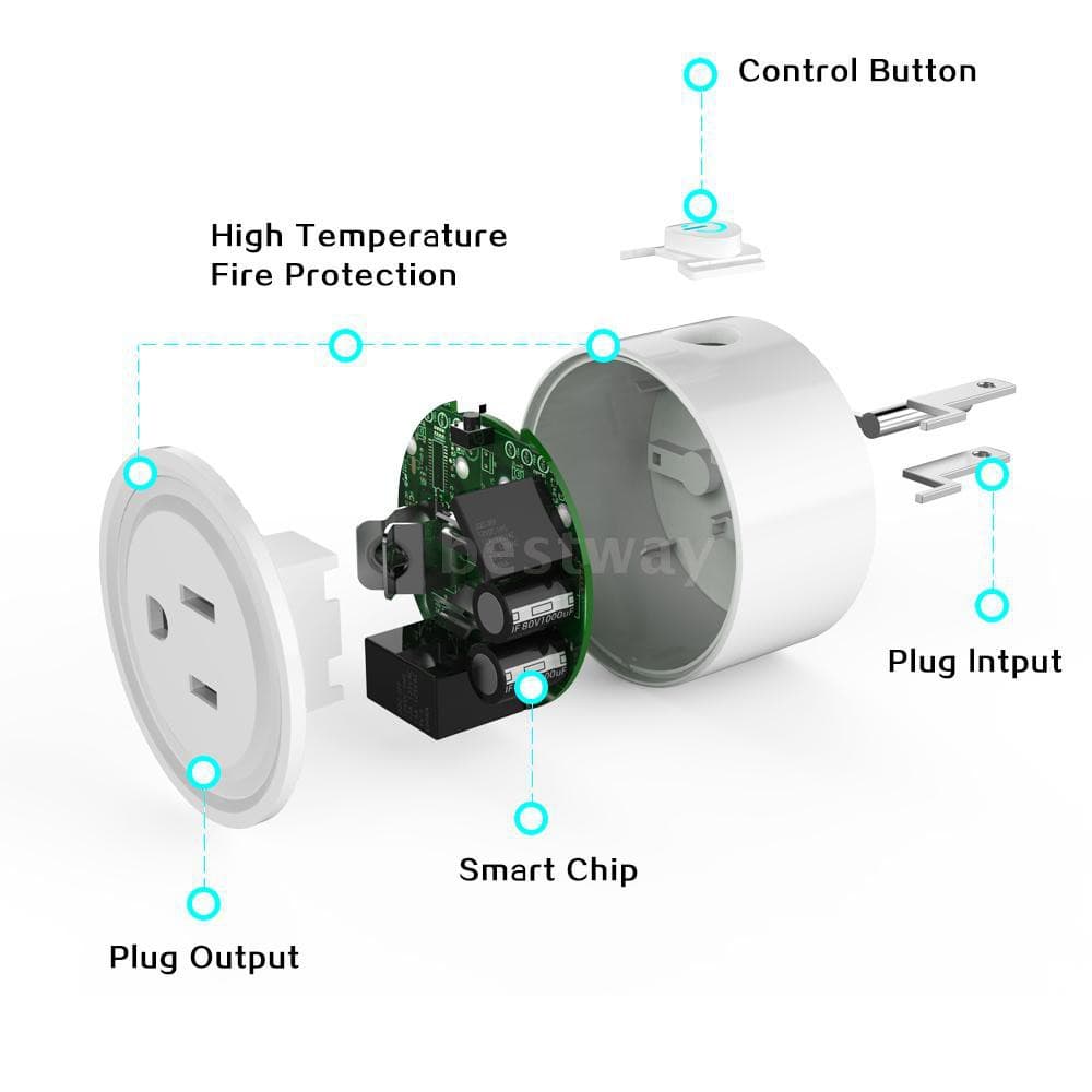 Ewelink Wifi Smart Plug ปลั๊กไวไฟ สมาร์ทปลั๊ก เปิดปิด สั่งงานผ่าน มือถือ 10A/2200W รูปที่ 7