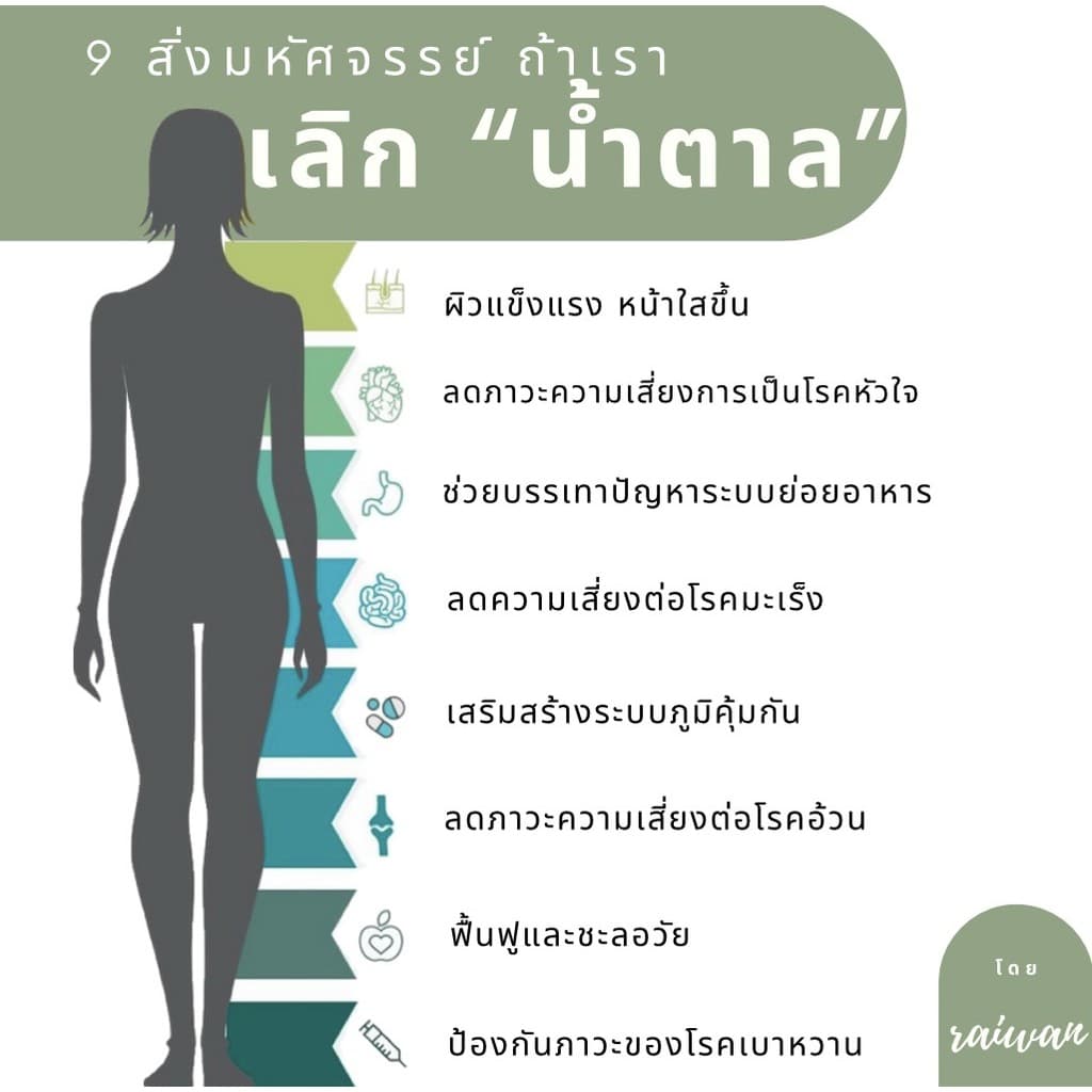 น้ำตาลหล่อฮั่งก๊วยสีทอง ออร์แกนนิค 0 แคลอรี่ 0 ดัชนีน้ำตาล คีโตผู้ป่วยเบาหวาน หวานกลมกล่อม รูปที่ 8