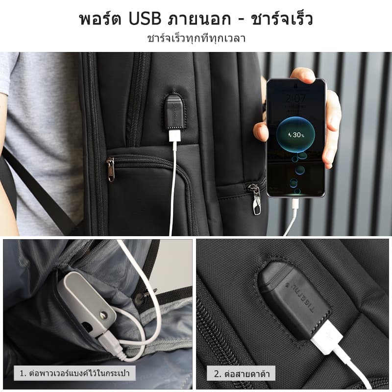 Tigernu 3585 กระเป๋าเป้สะพายหลัง กันน้ำ ขนาด 15.6 นิ้ว รูปที่ 5