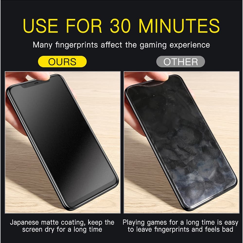ฟิล์มกระจกเต็มจอแบบด้าน รุ่น Vivo Y18,Y16,Y22,Y36,Y11,Y20,Y31,Y1s,Y30,Y50,Y19,Y12a,Y21,Y52 ,Y33s,Y12,Y72,Y15,Y17,Y91C รูปที่ 4