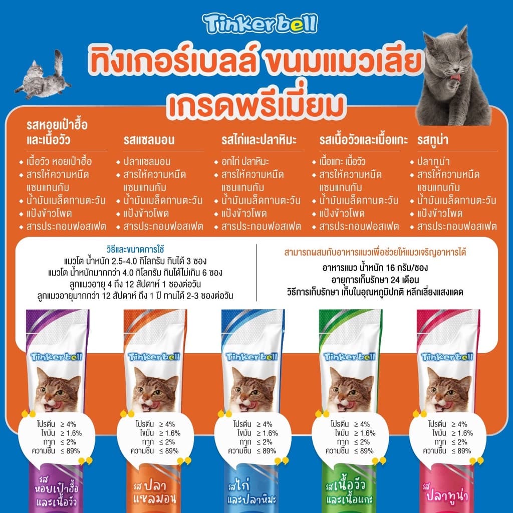 Tinkerbell ขนมแมวเลียโซเดียมต่ำ รสกลมกล่อม 16 กรัม รูปที่ 3