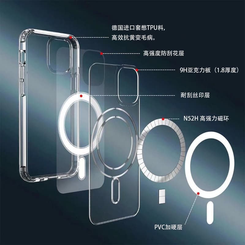 เคสใส แม่เหล็ก เคสเกราะกันกระแทกสำหรับ สำหรับ16p,17 pro,17pro max,i12,13pro max,i11,14,14plus,14pro max,15pro max,15plus รูปที่ 7
